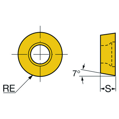 Sandvik Coromant RCGX 06 02 M0-AL H10 CoroTurn 107, wisselplaat voor draaien