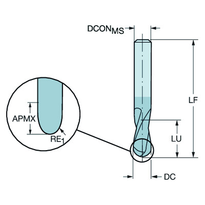 Sandvik Coromant R216.42-12030-AC22G 1610CoroMill Plura, volhardmetalen radiusfrees voor profielfrezen