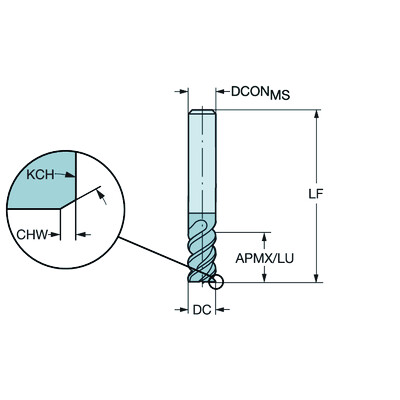 Sandvik Coromant R215.36-06050-AC13L 1620CoroMill Plura, volhardmetalen vingerfrees voor nabewerken