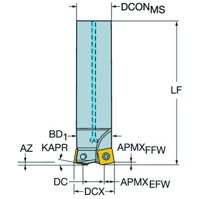 Sandvik Coromant R210-025A20-09MCoroMill 210, frees voor frezen met hoge voeding