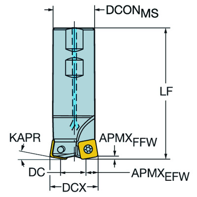 Sandvik Coromant RA210-032M32-09MCoroMill 210, frees voor frezen met hoge voeding
