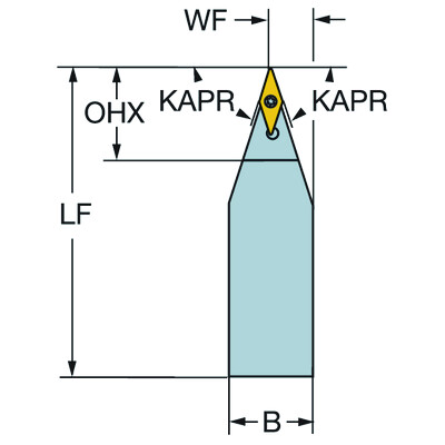 Sandvik Coromant SVVBN 062C-S-B1CoroTurn 107, schachtgereedschap voor draaien