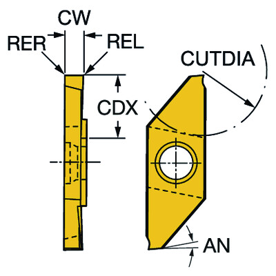 Sandvik Coromant MACL 3 070-N 1025CoroCut XS, wisselplaat voor afsteken