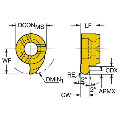 Sandvik Coromant MB-09R180-09-14L 1025CoroCut MB, volhardmetalen kop voor profieldraaien