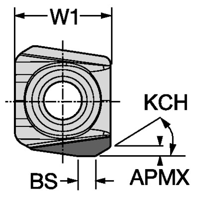 Sandvik Coromant L590-1105H-ZC2-KL CB50CoroMill Century, wisselplaat voor frezen