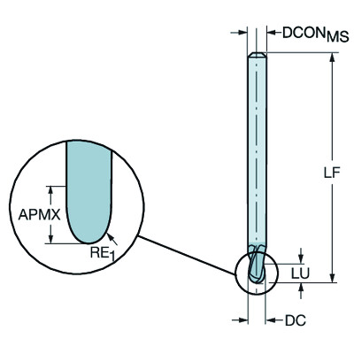 Sandvik Coromant R216.42-03030-AQ05G P10CoroMill Plura, volhardmetalen radiusfrees voor profielfrezen