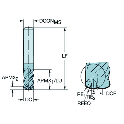 Sandvik Coromant R215.H4-10050DAC03H 1610CoroMill Plura, volhardmetalen vingerfrees voor vlakfrezen met hoge voeding