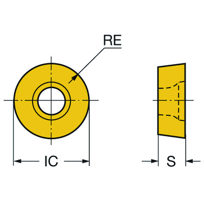 Sandvik Coromant RCKT 10 T3 M0-PM 4220CoroMill 200, wisselplaat voor frezen
