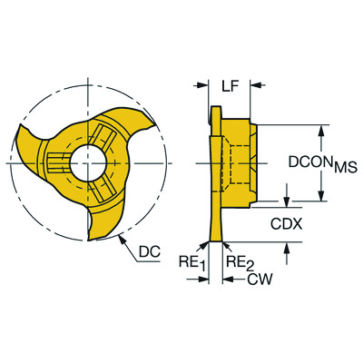 Sandvik Coromant 327R06-10 13000-GM 1025CoroMill 327, volhardmetalen kop voor groefsteken