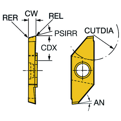 Sandvik Coromant MACR 3 200-R H13ACoroCut XS, wisselplaat voor afsteken