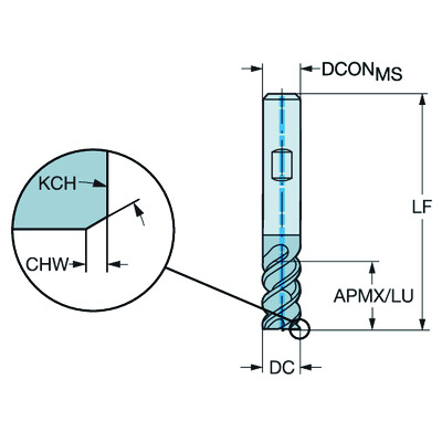Sandvik Coromant R215.34C10050-BC22P 1640CoroMill Plura, volhardmetalen vingerfrees voor stabiel multi-bewerking frezen