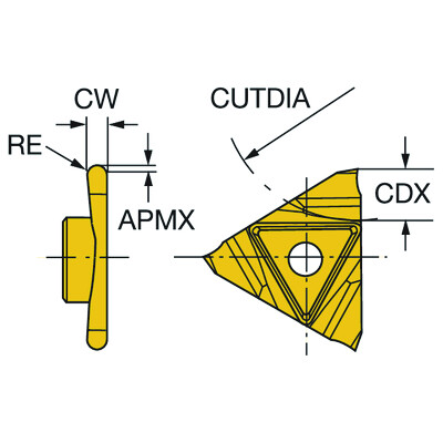 Sandvik Coromant N123U3-0100-RS 1125CoroCut 3, wisselplaat voor profieldraaien