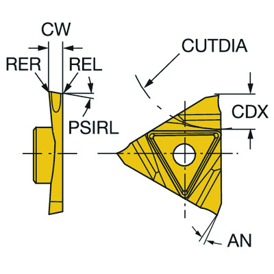 Sandvik Coromant L123U3-0150-1500-CS 1125CoroCut 3, wisselplaat voor afsteken