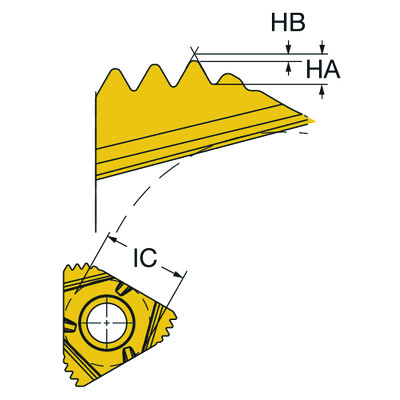 Sandvik Coromant 266RG-16WH03A190M 1125CoroThread 266, wisselplaat voor draadsnijden