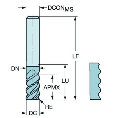 Sandvik Coromant R216.38-25045ICC45K 1640CoroMill Plura, volhardmetalen vingerfrees voor voorbewerken met spaanbreker