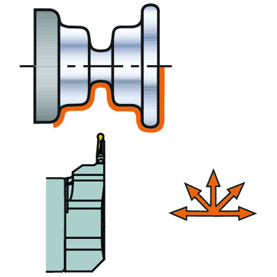 Sandvik Coromant SL70-R123R65A-HPCoroCut 1-2, snijkop voor groefsteken