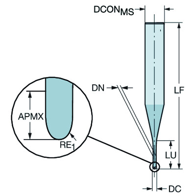 Sandvik Coromant R216.42-00830-EC08G 1700CoroMill Plura, volhardmetalen radiusfrees voor microfrezen