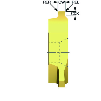 Sandvik Coromant 328R13-265 4515-GC 1025CoroMill 328, wisselplaat voor groeffrezen