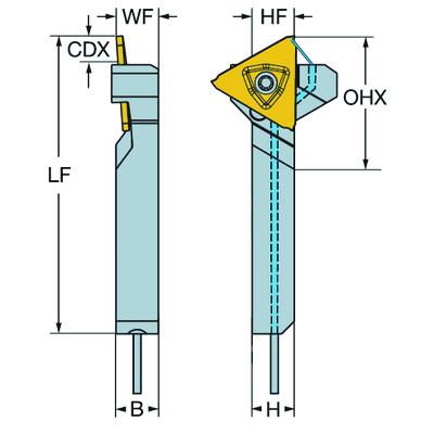 Sandvik Coromant QS-RF123T06-1212BHPCoroCut 3, QSschachtgereedschap voor afsteken en groefsteken