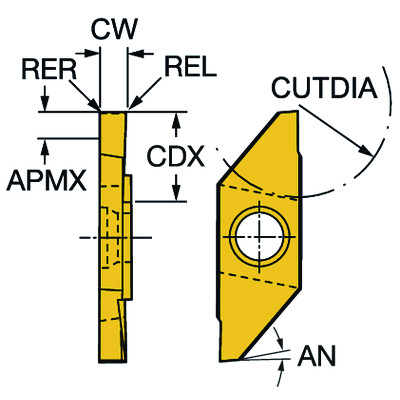 Sandvik Coromant MACL 3 100-T 1105CoroCut XS, wisselplaat voor afsteken