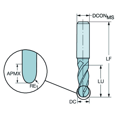 Sandvik Coromant 1B240-1200-XA 1630CoroMill Dura, volhardmetalen radiusfrees voor profielfrezen