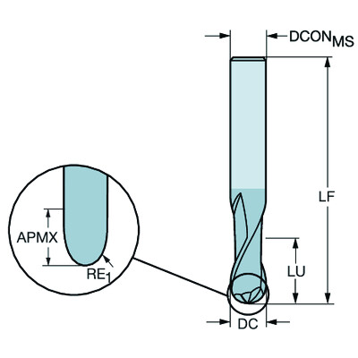 Sandvik Coromant 2B230-1000-NA N20CCoroMill Plura, volhardmetalen radiusfrees voor profielfrezen