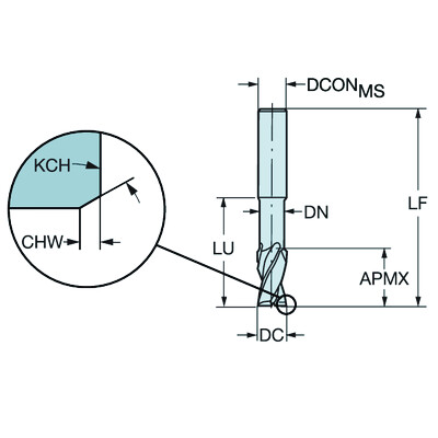 Sandvik Coromant 2P120-0300-NC H10FCoroMill Plura, volhardmetalen vingerfrees voor grote spaanverwijdering
