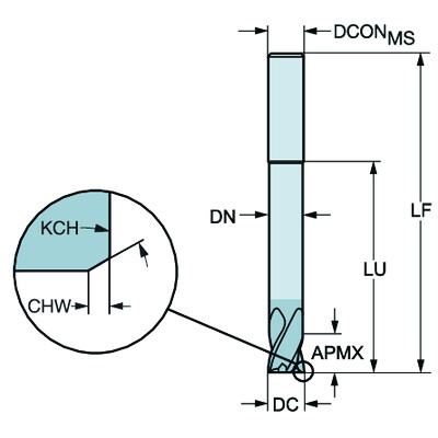 Sandvik Coromant 2P210-0100-NC N20CCoroMill Plura, volhardmetalen vingerfrees voor grote spaanverwijdering