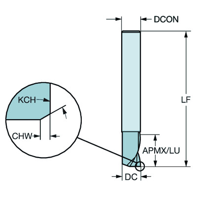 Sandvik Coromant 2P231-0600-NA 1630CoroMill Plura, volhardmetalen vingerfrees voor grote spaanverwijdering