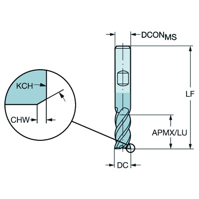 Sandvik Coromant 2P340-0200-PB 1630CoroMill Plura, volhardmetalen vingerfrees voor zijvlakfrezen met hoge voeding