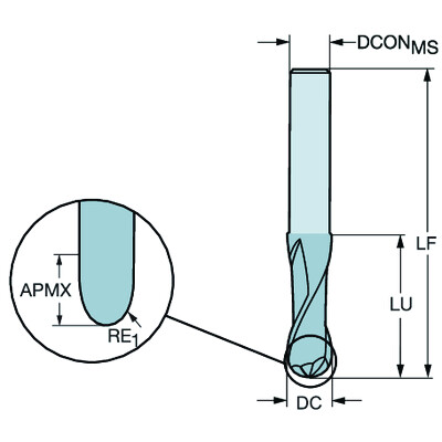 Sandvik Coromant 2B320-0500-NG H10FCoroMill Plura, volhardmetalen radiusfrees voor profielfrezen