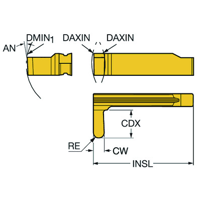 Sandvik Coromant RG123L1-0200-RO 1115CoroCut 1-2, wisselplaat voor profieldraaien