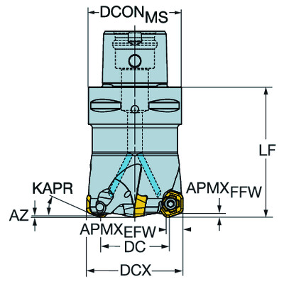 Sandvik Coromant A419-038C3-14MCoroMill 419, frees voor frezen met hoge voeding