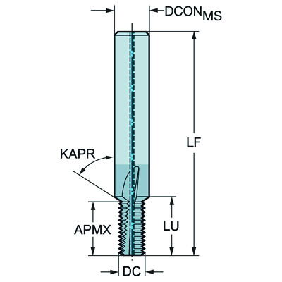 Sandvik Coromant R217.13-023050CC06K 1630CoroMill Plura, volhardmetalen vingerfrees voor draadfrezen