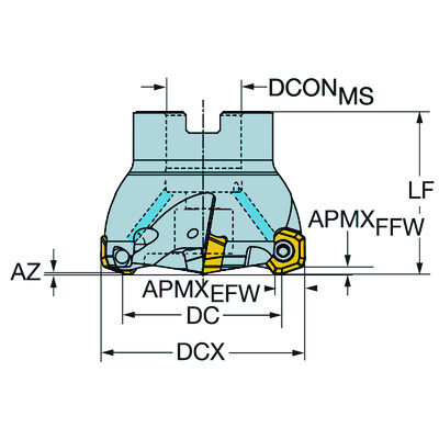 Sandvik Coromant 419-054Q22-14HCoroMill 419, frees voor frezen met hoge voeding