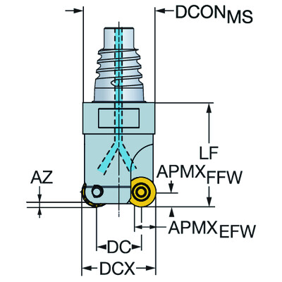 Sandvik Coromant R300-25EH25-10MCoroMill 300, frees voor profielfrezen