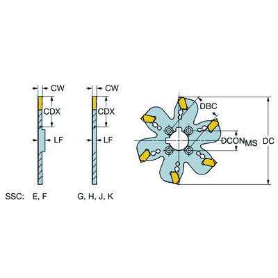 Sandvik Coromant AQD-F-076X10-MCoroMill QD, frees voor groefsteken en afsteken