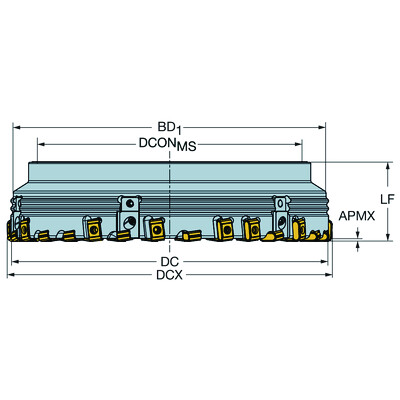 Sandvik Coromant LA425-254P-17HCoroMill 425 vlakfrees