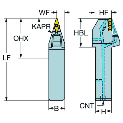 Sandvik Coromant QS-TR-V13VBN 2020HPCoroTurn TR, QSschachtgereedschap voor draaien