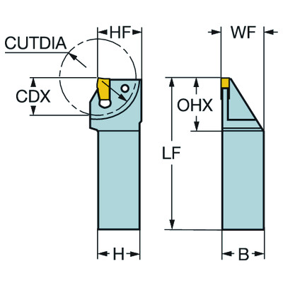 Sandvik Coromant R151.20-1010-20T-Max Q-Cut, schachtgereedschap voor afsteken en groefsteken