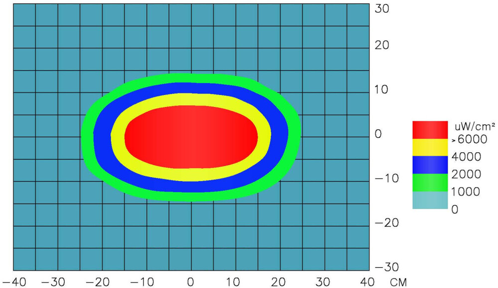 AJR UV LAMP AUFL-12 Bloklamp